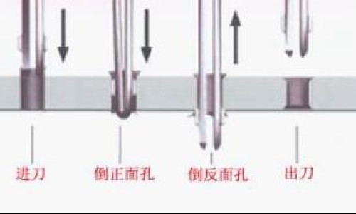 排油片功效网 | 排油片真的会有效果吗,凯琪世家排油片功效